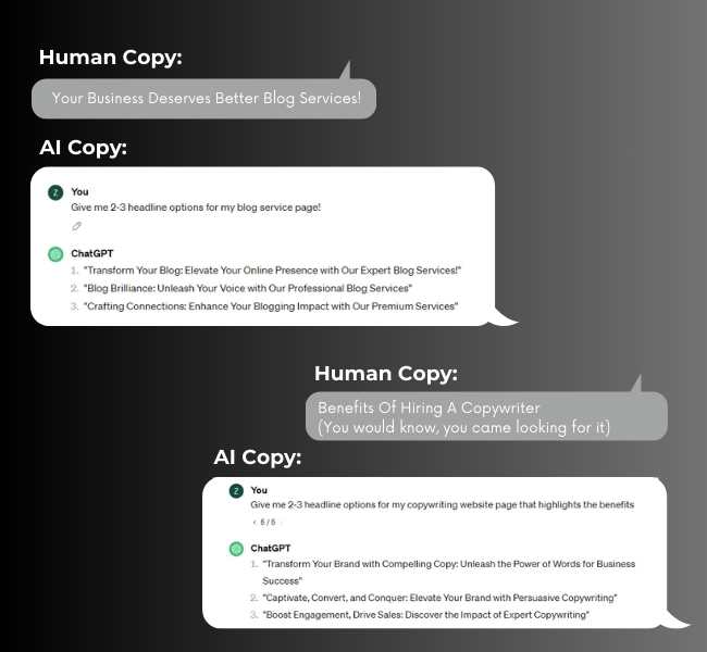 Human Copy Vs. AI Copy